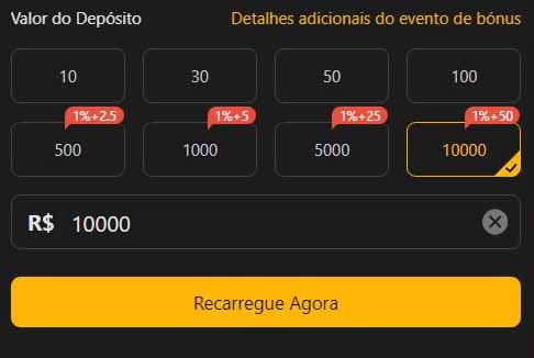 bateubet