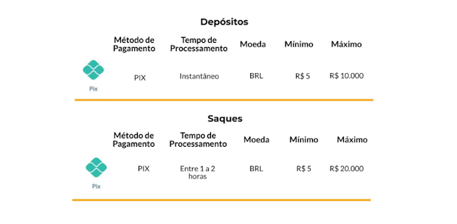 bet70