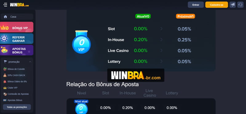 na bet